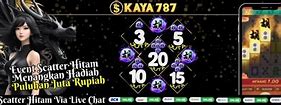 Akun Slot Gacor Kaya Mendadak 88