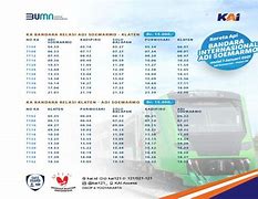 Jadwal Kereta Bandara Madiun Solo